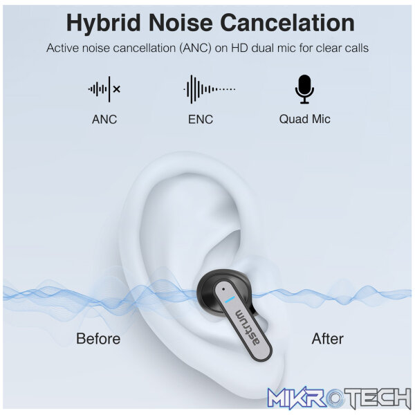 ET360 True Wireless Bluetooth Earbuds - Black - Image 4